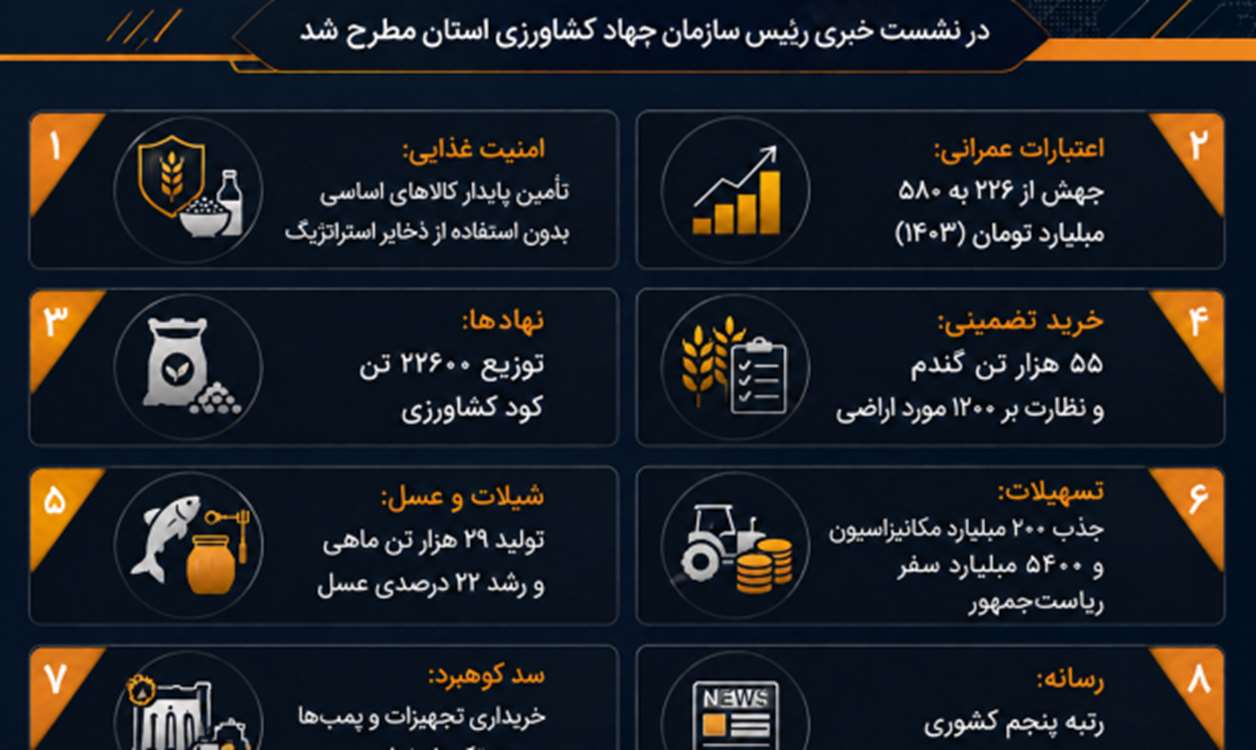 میدان 49 